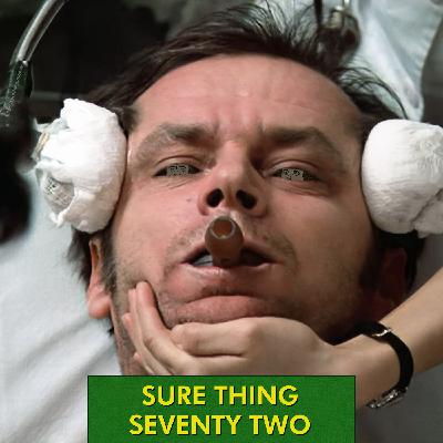Post Traumatic Stress Response