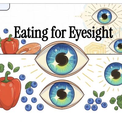 28. Macular Degeneration: Which Foods help?