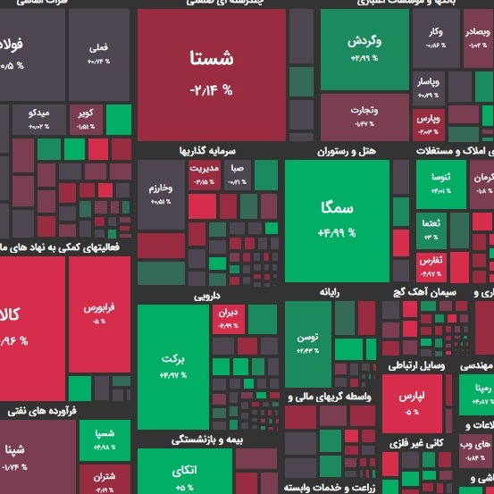 توقف در یک و 400؟!