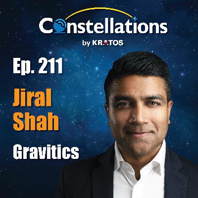 ​​211 - Technology, Competition and the Tactically Responsive Space