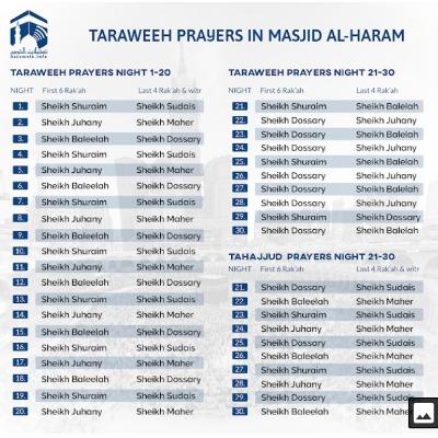 Night 27- Ramadan- Tahajjud
