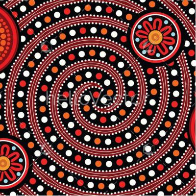 Fire stick management and Aquaculture