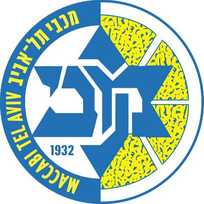 פרק 94 -האחיין הוא כדורסלן