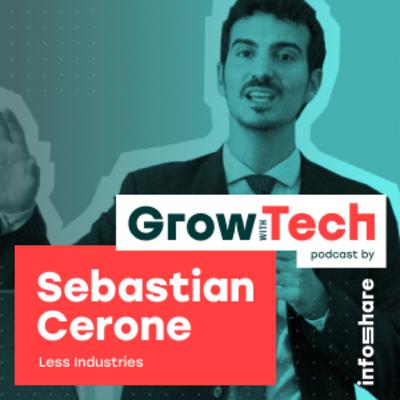 Running startup in challengeable times | Less Industries