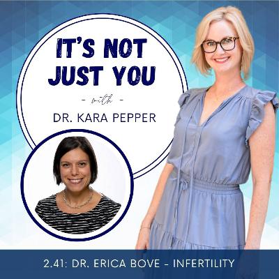 2.41: Dr. Erica Bove - Infertility
