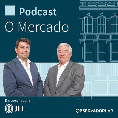 Que oportunidades reserva o mercado de fundos imobiliários? Que oportunidades reserva o mercado de fundos imobiliários?