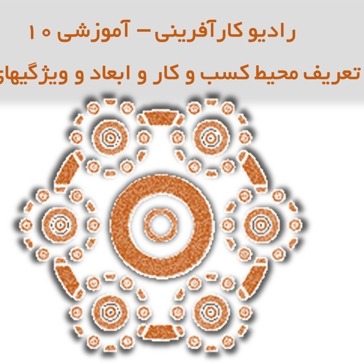 رادیو کارآفرینی آموزشی ۱۰ – تعریف محیط کسب و کار و ابعاد و ویژگیهای آن