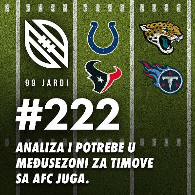 99 jardi #222 AFC JUG - Analiza i potrebe timova u međusezoni
