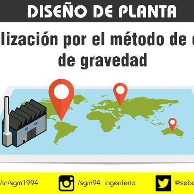 Mi experiencia con el metodo centro de gravedad