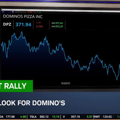 How Gas Prices Impact the Restaurant Sector: MCD, CMG, DPZ & More