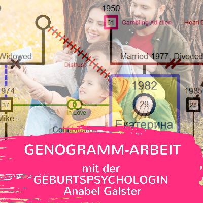 Genogramm-Arbeit | TRAUMgeburt #020