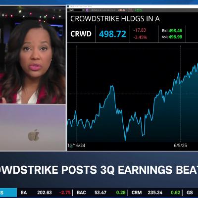 CRWD Falls on Earnings Beat, OKTA Withholds 2027 Guidance, Macy's (M) Earnings