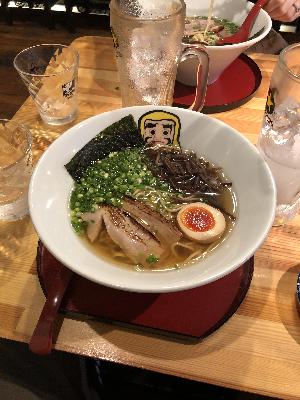 Summer Champloo Pt.2