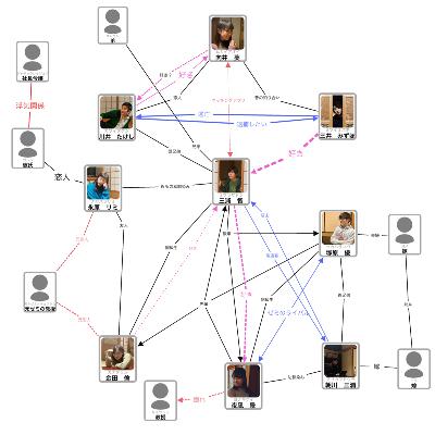 Gahornz Radio#1 from Radiotalk