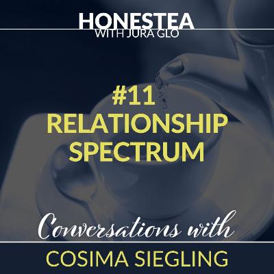 𝗛𝗢𝗡𝗘𝗦𝗧𝗘𝗔 with Cosima Siegling | #11 RELATIONSHIP SPECTRUM