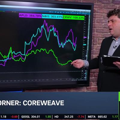 Options Corner: CoreWeave (CRWV) Technical Trends Options Corner: CoreWeave (CRWV) Technical Trends