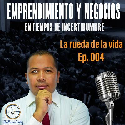 La rueda de la vida La rueda de la vida