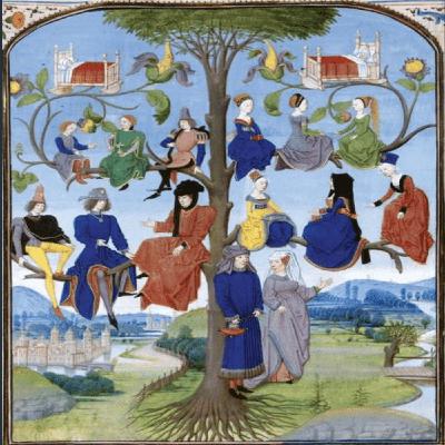 Chris Nygren – Giorgio Vasari and Genealogies in Art History