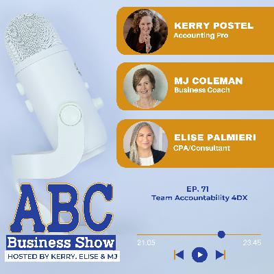 Team Accountability 4DX