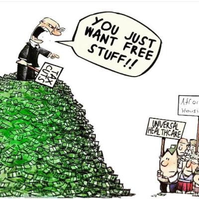 The Downside of Free Market Capitalism: The Downside of Free Market Capitalism: