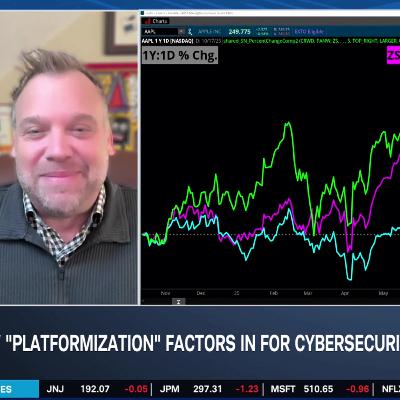 Cybersecurity "Here to Stay:" Companies See Greater Spend as Risks Increase