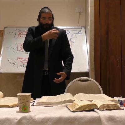 התלבשות יסוד אבא בתוככי ז"א - עץ חיים לג טד