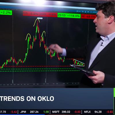 OKLO Rallies into Earnings, Stands Out Among Utilities