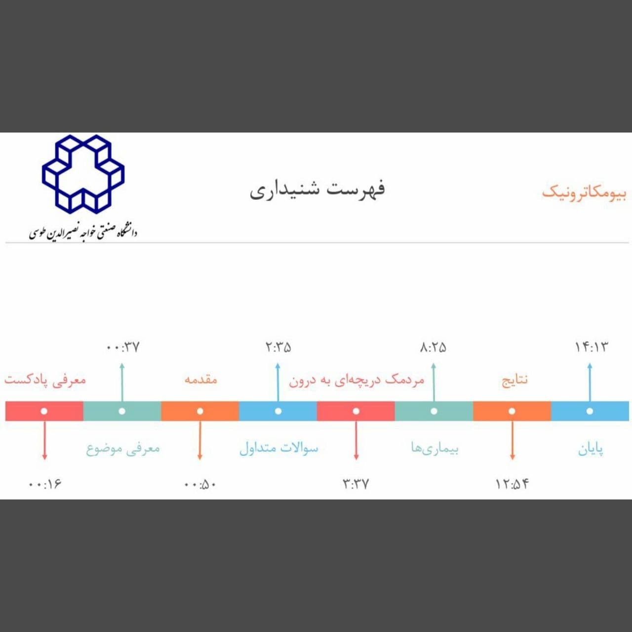 چهل و دو- اسرار مردمک