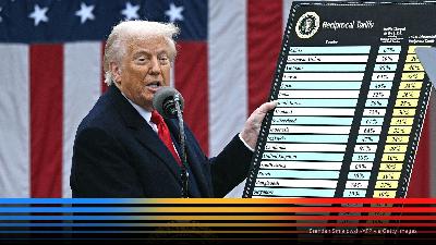 Media predicts recession or boom amid tariffs, stock volatility: Bias Breakdown
