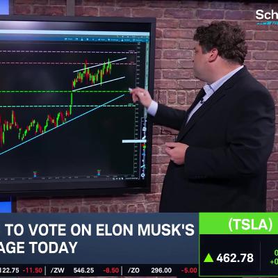Options Corner: TSLA Awaits Musk's Pay Plan Vote