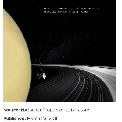 Saturnus dan Cassini Saturnus dan Cassini