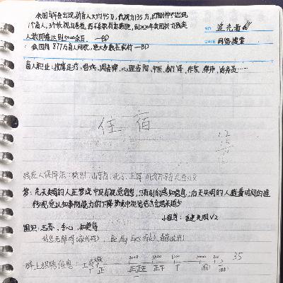 42 全国助残日，谈谈这6年的助残经历和感悟