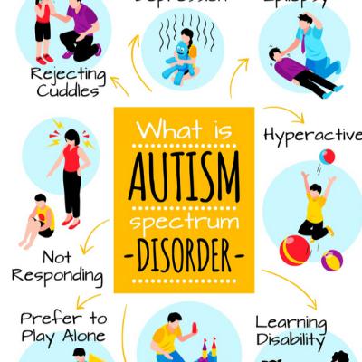 Autism Healing affirmations Autism Healing affirmations