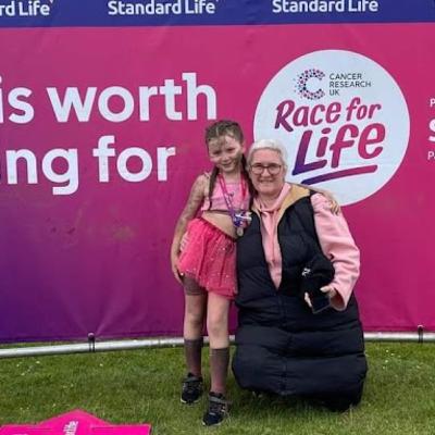 The Impact of Breast Cancer! The Impact of Breast Cancer!