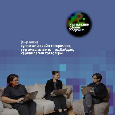 Хүлэмжийн дараа подкастын 8-р анги 🟢 Уур амьсгалын өөрчлөлтийн подкаст