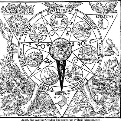 El misterioso conocimiento alquímico El misterioso conocimiento alquímico