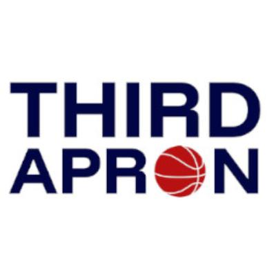 2025 NBA Front Office Rankings