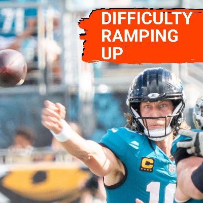 Cincinnati Bengals' Defense Faces REAL Test Against Trevor Lawrence's Jaguars