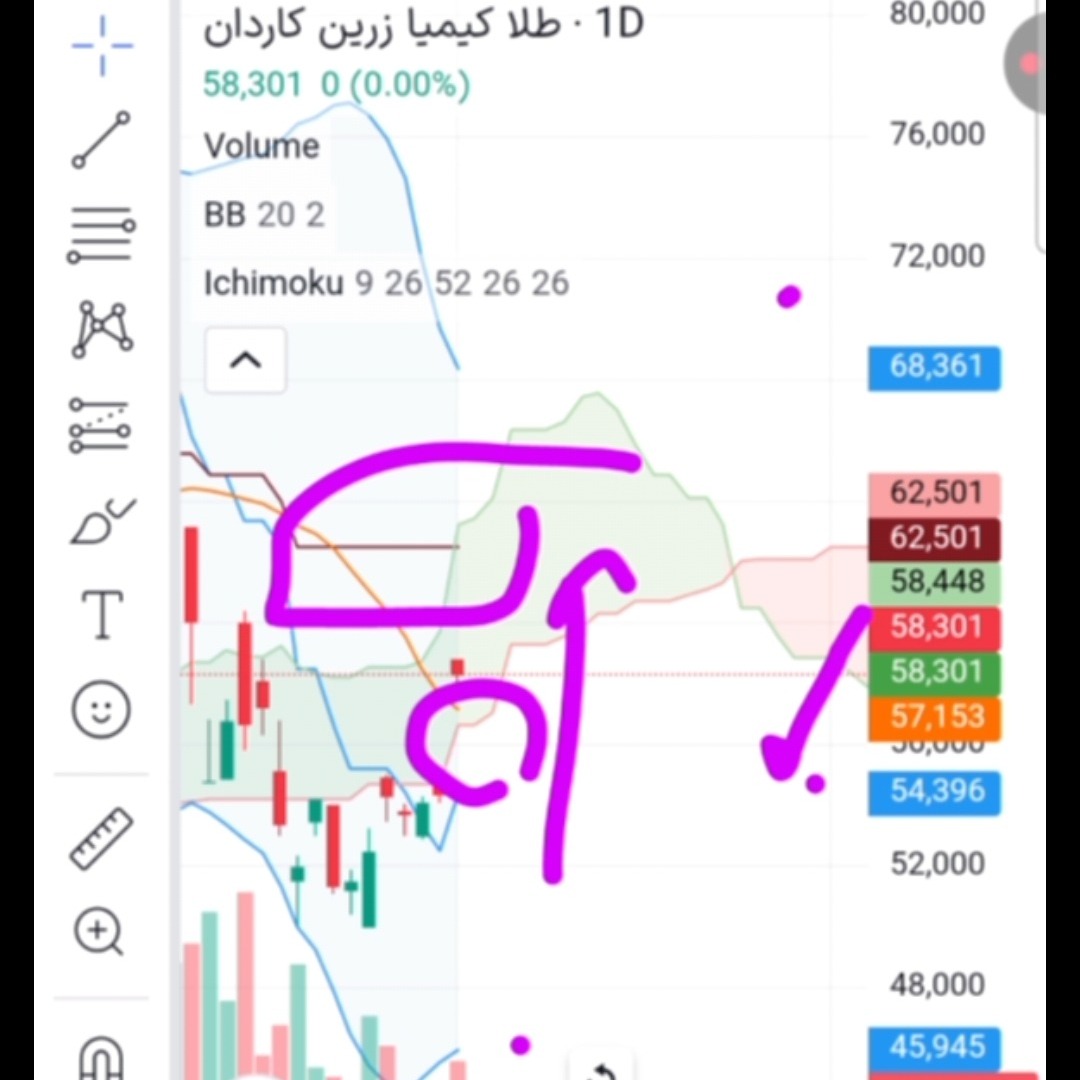 گنج_1