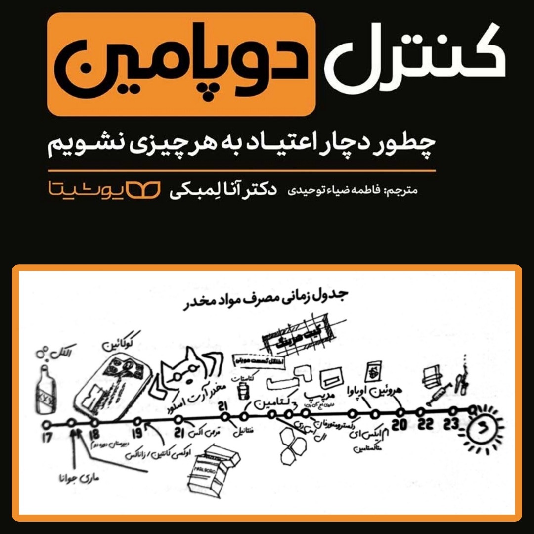 کنترل دوپامین / فصل اول / ماشین های خودارضایی ما