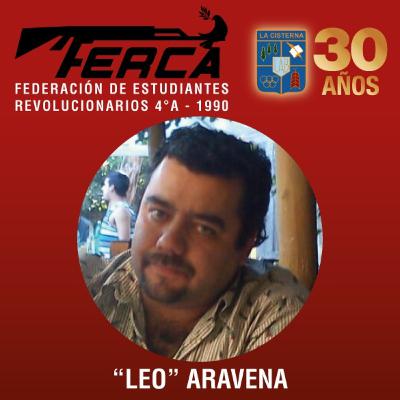 Capítulo 7: Ferca 30 años después - Leo Capítulo 7: Ferca 30 años después - Leo