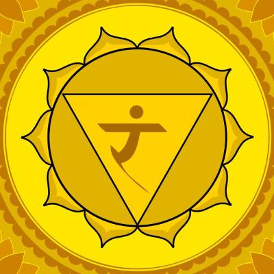 La meditazione cromatica con MYself: il giallo - terzo chakra