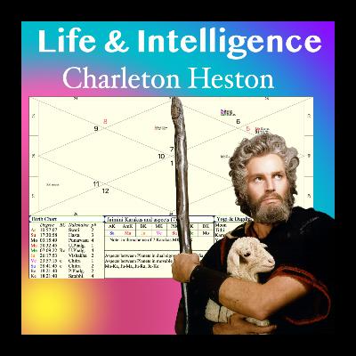 Intelligence Map, Life & Career of Charlton Heston | Vedic Astrology × 9 Human Intelligences