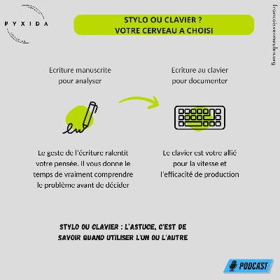 Stylo ou clavier, votre cerveau a choisi (S1E9) Stylo ou clavier, votre cerveau a choisi (S1E9)