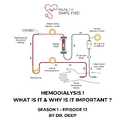 Hemodialysis ! What is it & Why is it Important ?