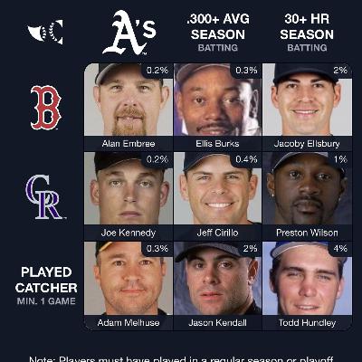 Letter to My Double: Mood Swings of a New York Baseball Fan Letter to My Double: Mood Swings of a New York Baseball Fan