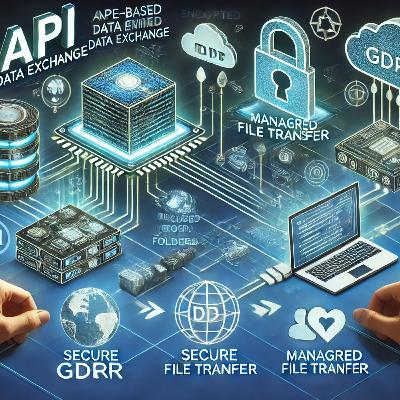 API vs. MFT: Choosing the Right Data Exchange Method for Your Business