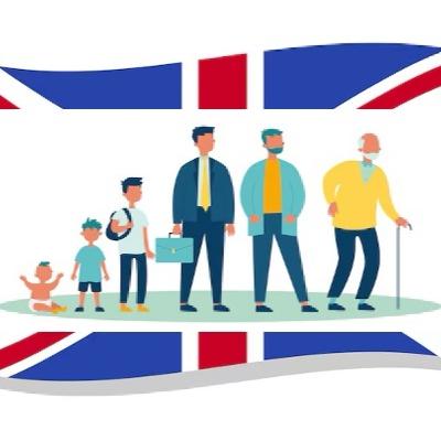 De "Boomers" a "Gen Z". hablando de generaciones De "Boomers" a "Gen Z". hablando de generaciones