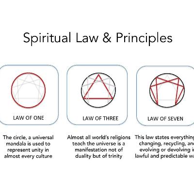 Law of One, Law of Three, Law of Seven Law of One, Law of Three, Law of Seven