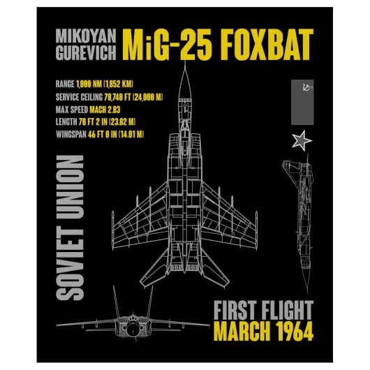 Episode 0049 |🎙MIG - 25 - پادکست فرارفاکسبت - میگ episode artwork
